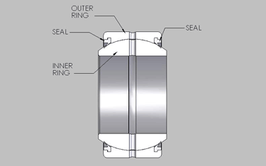 custom axial spherical bearing