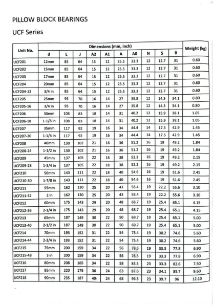 6310 2rs bearing exporters