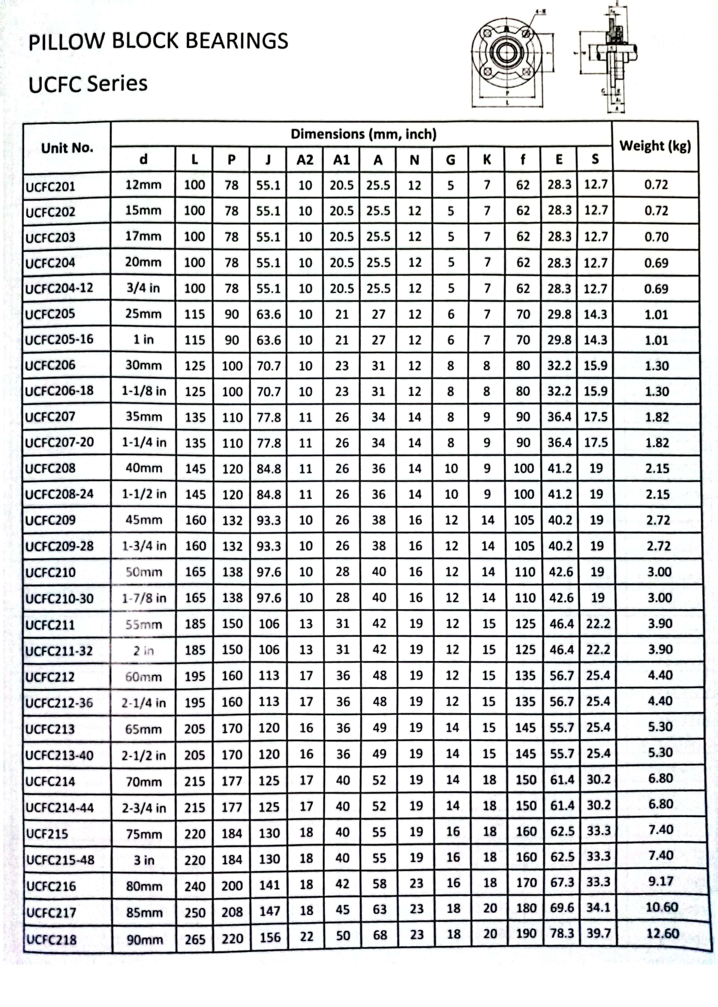 6310 bearing