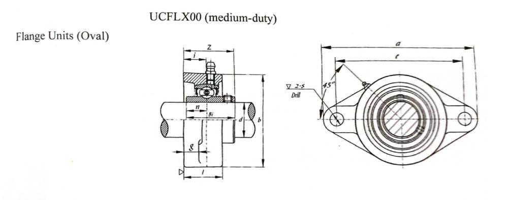 radial spherical bearing exporters