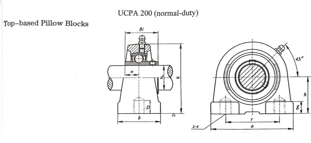 wholesale special bearing drawing
