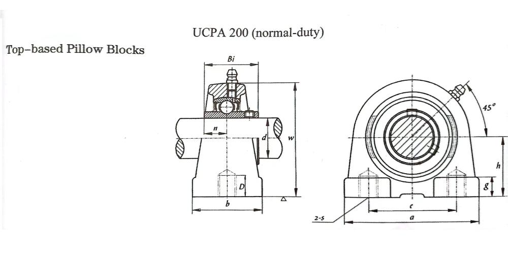 square bore disc harrow bearings exporter
