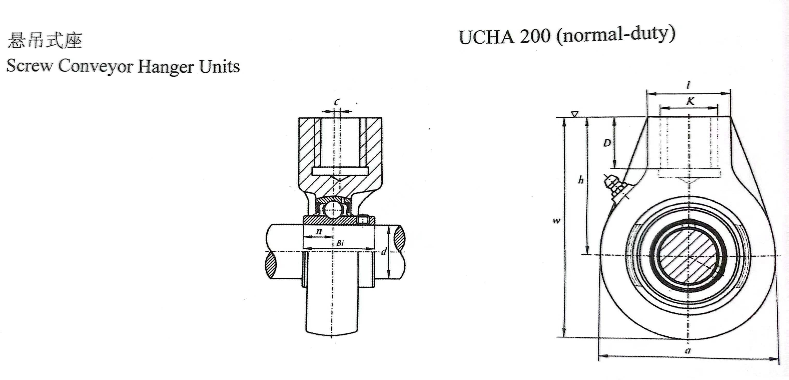 discount ceramic axle bearings
