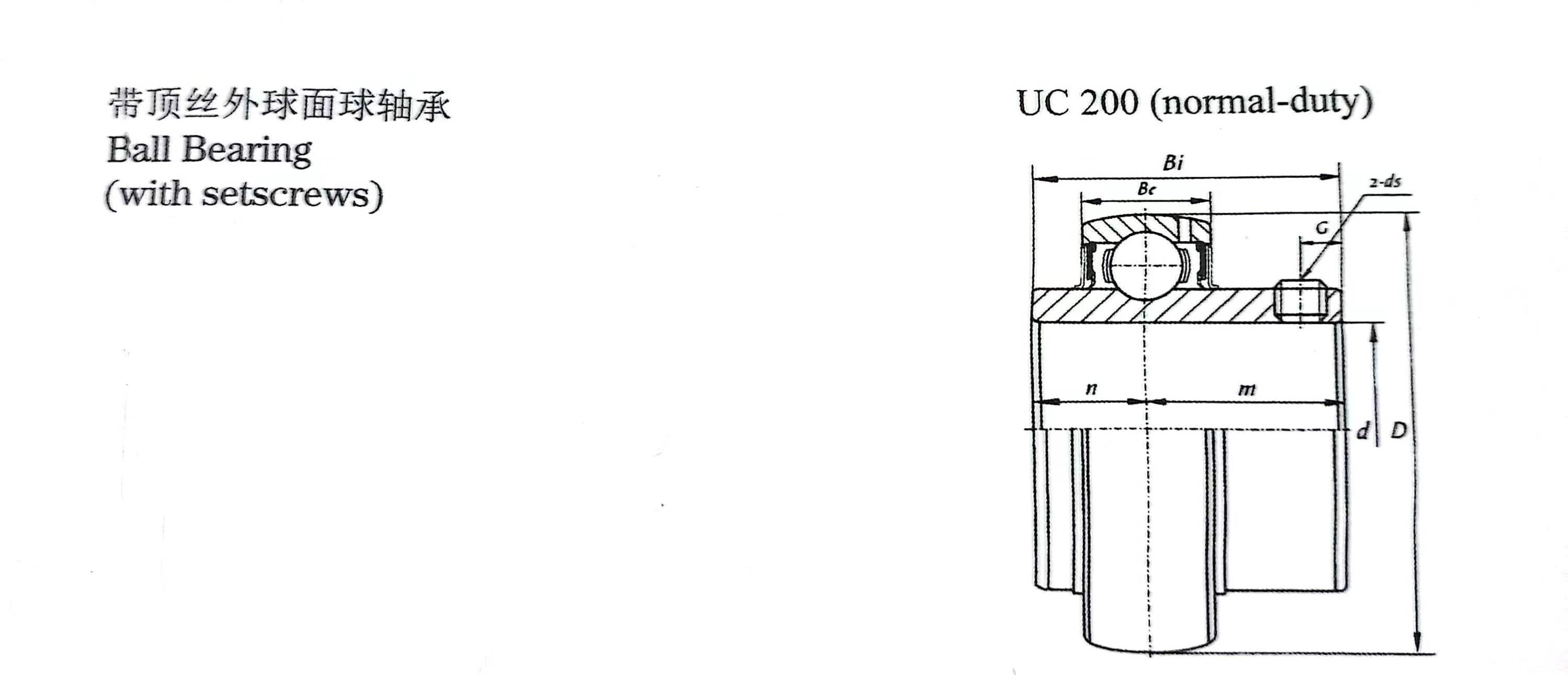 12v dc motor bearings