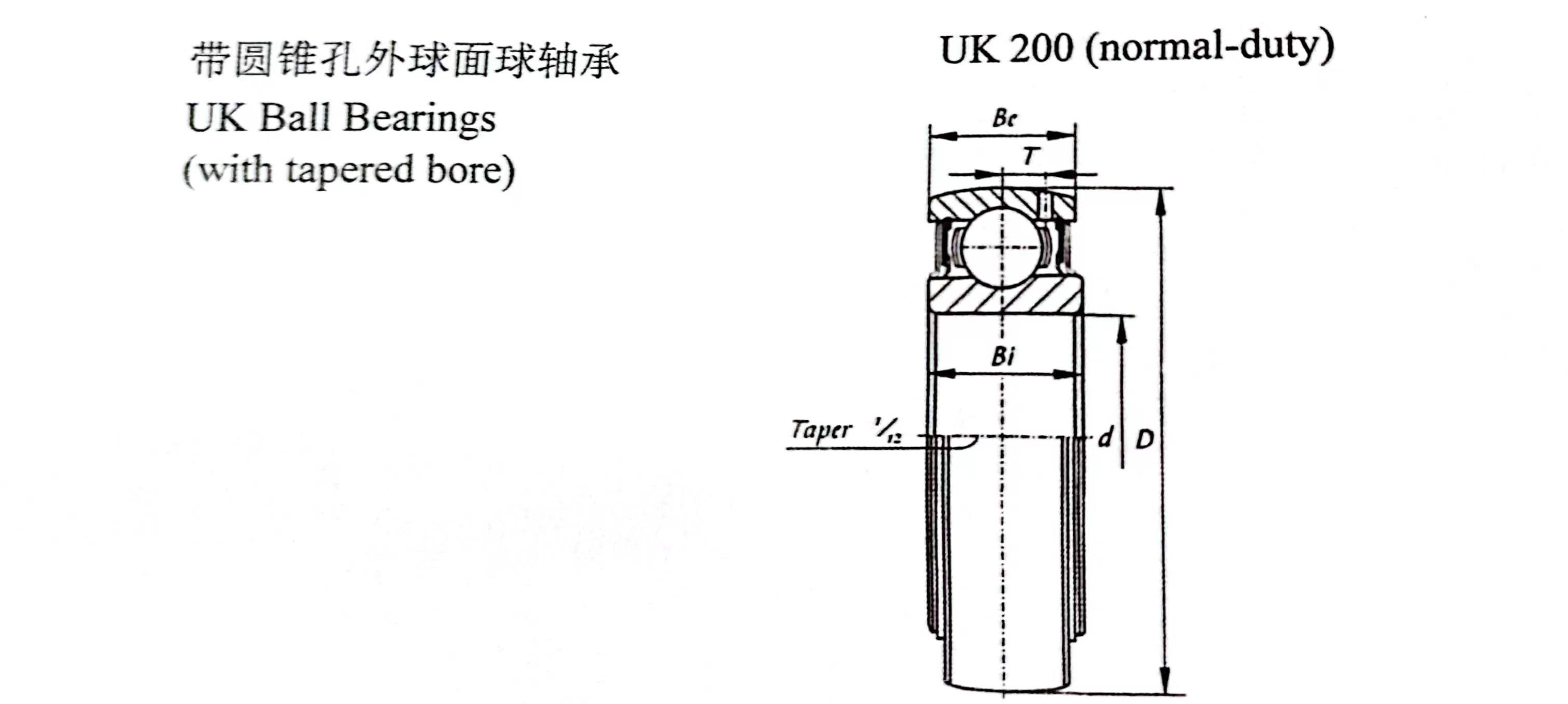 wholesale miniature deep groove ball bearings