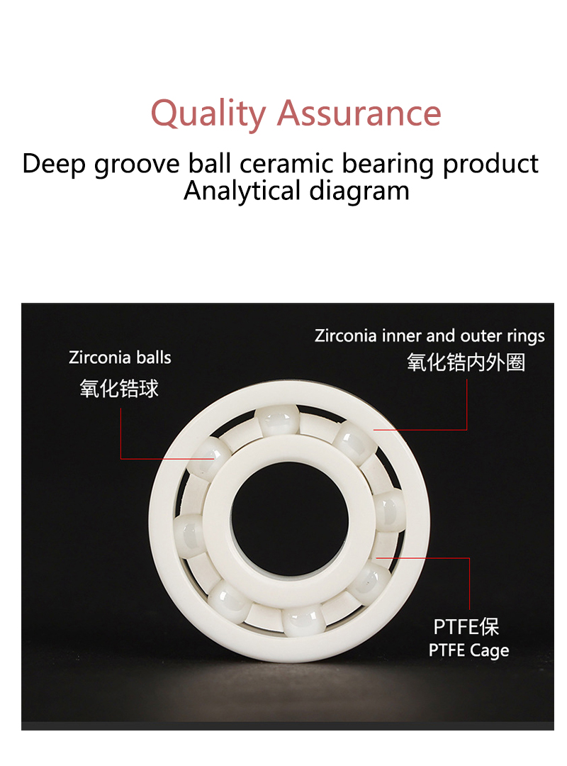 maintenance free 88102  eccentric bearing for agriculture machinery