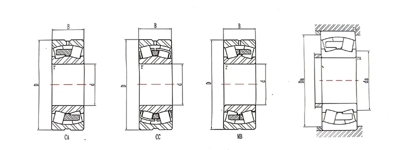 discount bearing roller spherical
