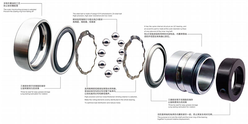 wholesale iko spherical bearing
