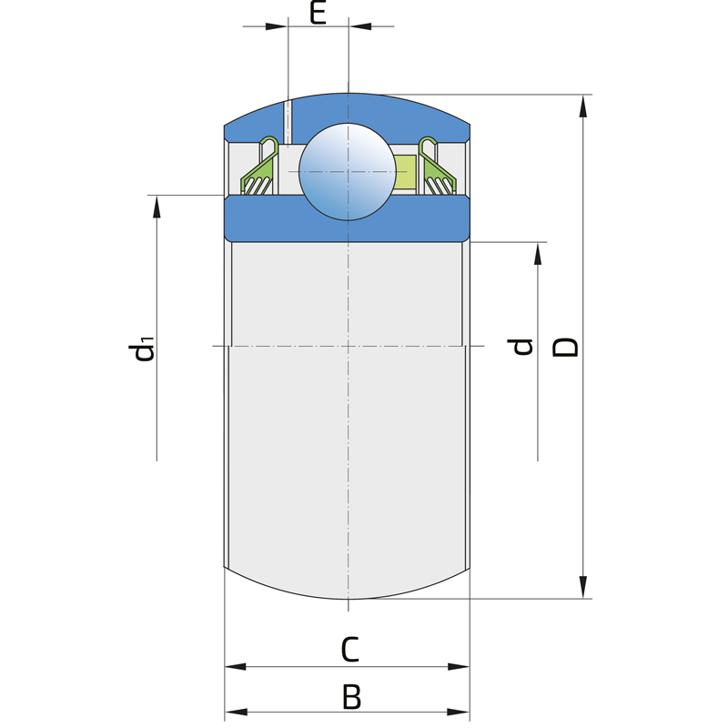 bir-birinin ağ bearings