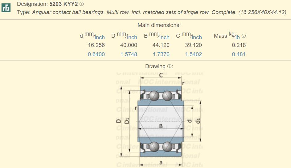 spherical roller bearing clearance chart pdf manufacturer