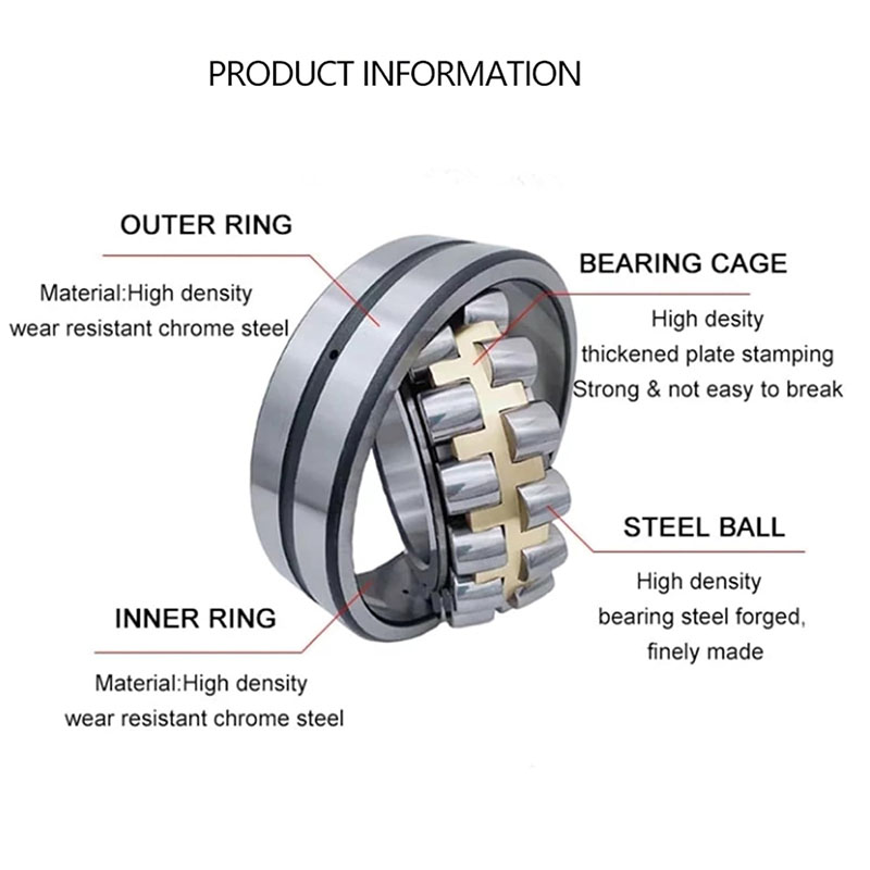 wholesale spherical bearing price
