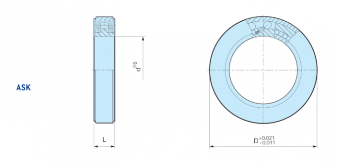 double row spherical roller bearing