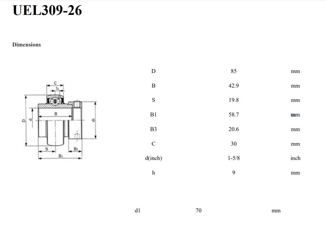 spherical roller bearing material exporter