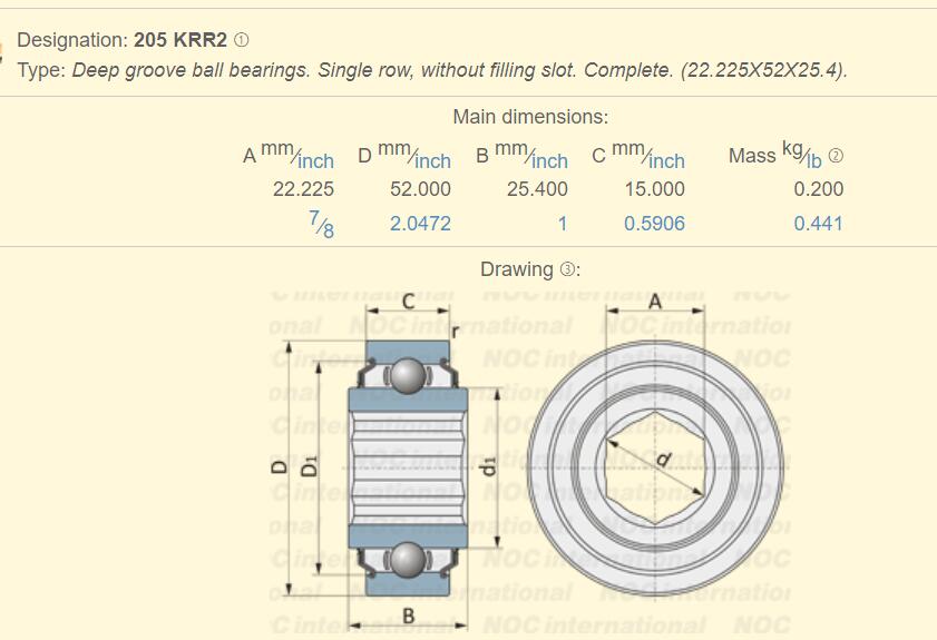 spherical bearing design