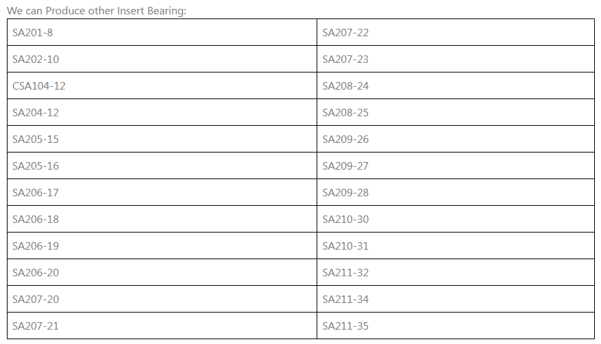 motor pump bearing supplier