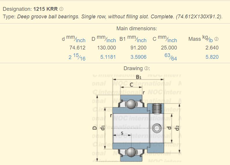 spherical roller bearing material exporter