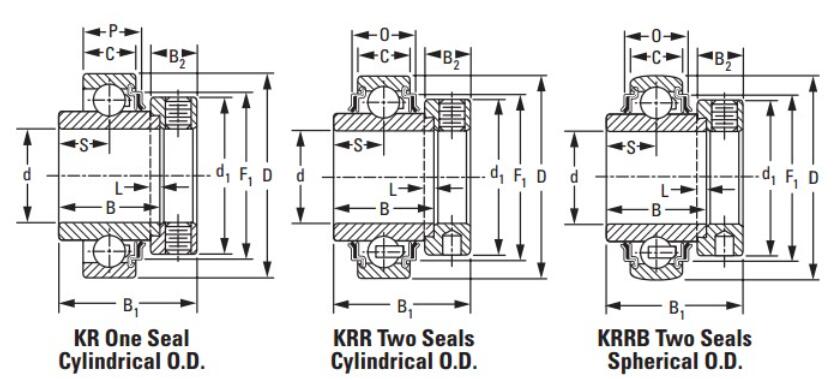 1 2 hp motor bearings exporters