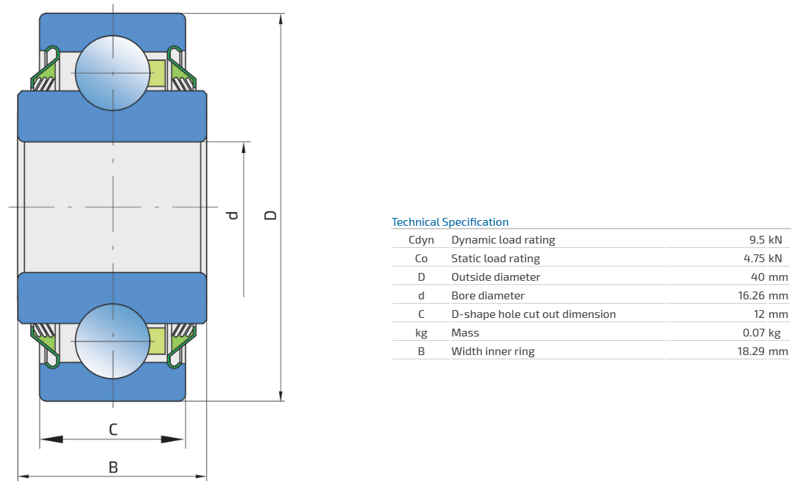 wholesale zirconium oxide bearings
