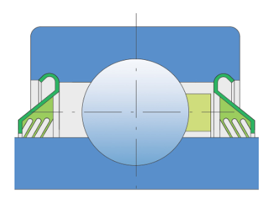 deep groove bearing exporter
