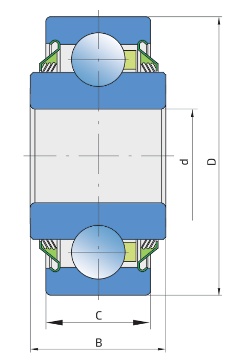 sealed spherical roller bearings manufacturers