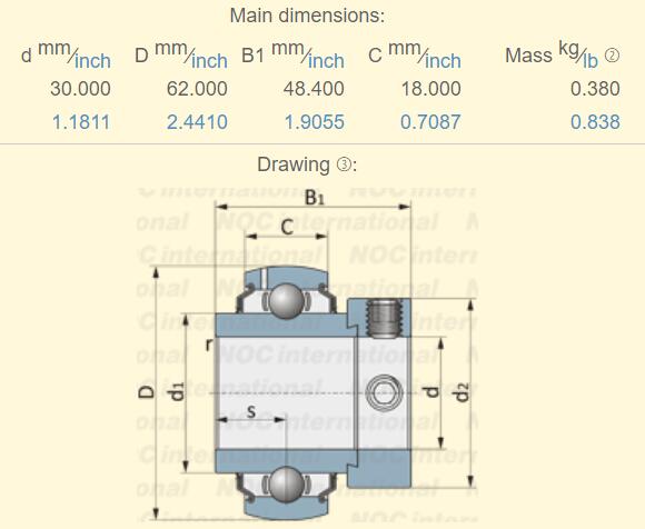 traction motor bearing manufacturers