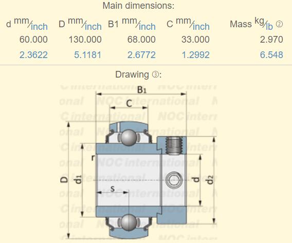 spherical roller bearing material exporter