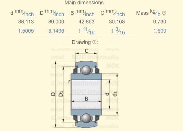 23028 bearing manufacturers