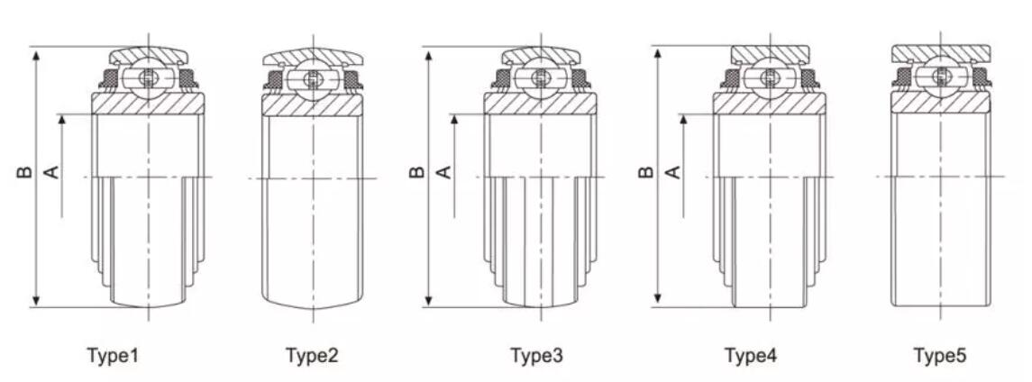 spherical plain radial bearing