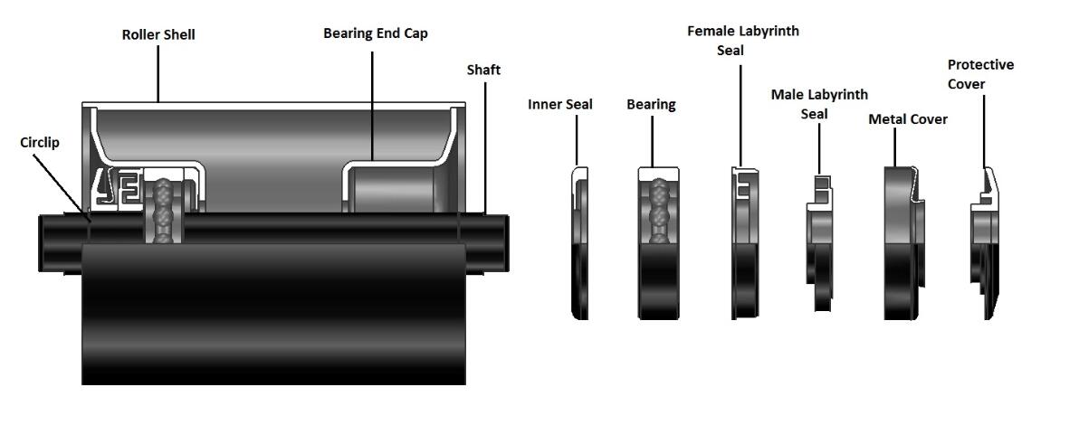 6010 ball bearing