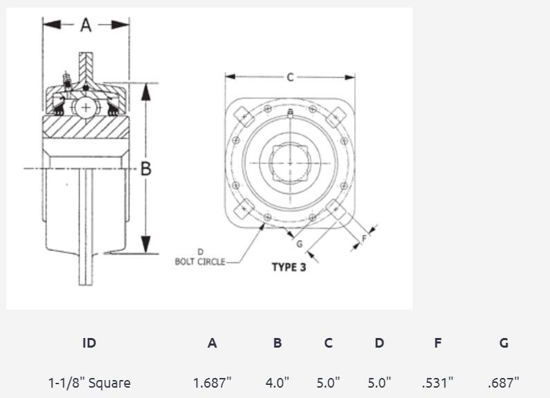 discount furnace blower motor bearing