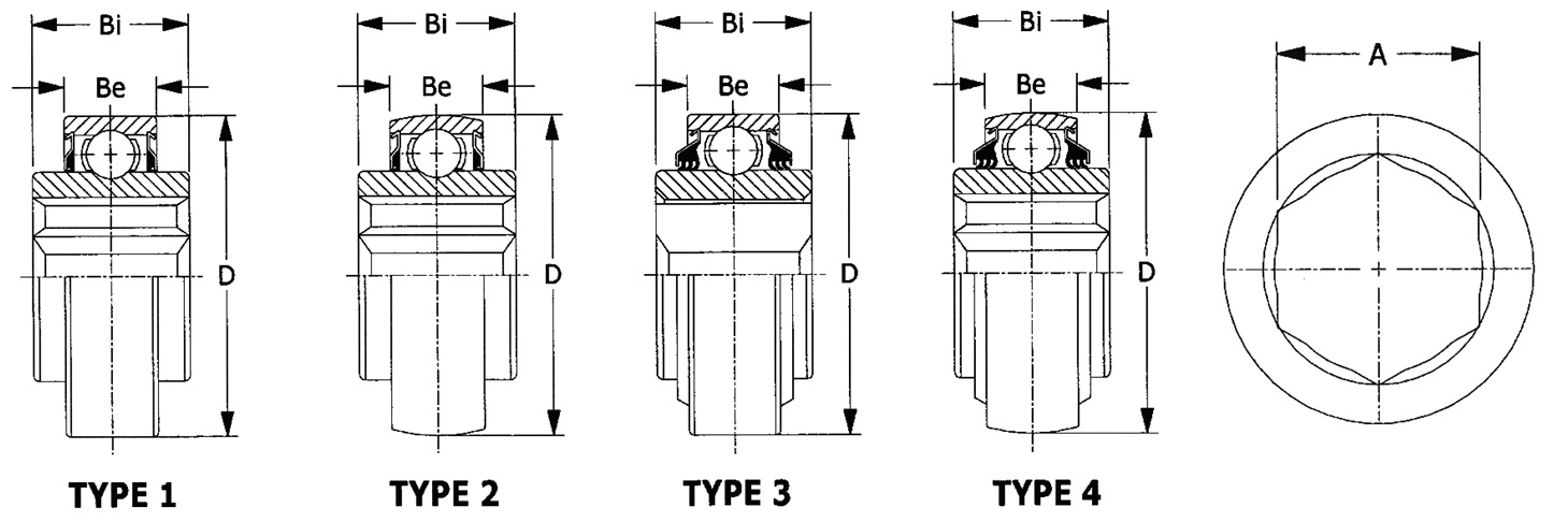 custom 2 hp motor bearing price