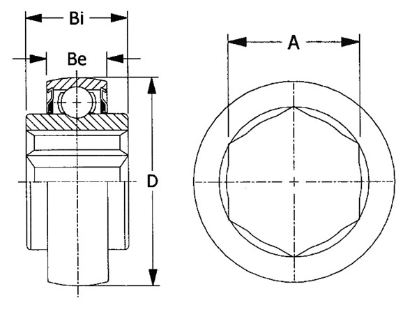 spherical roller bearing material exporter