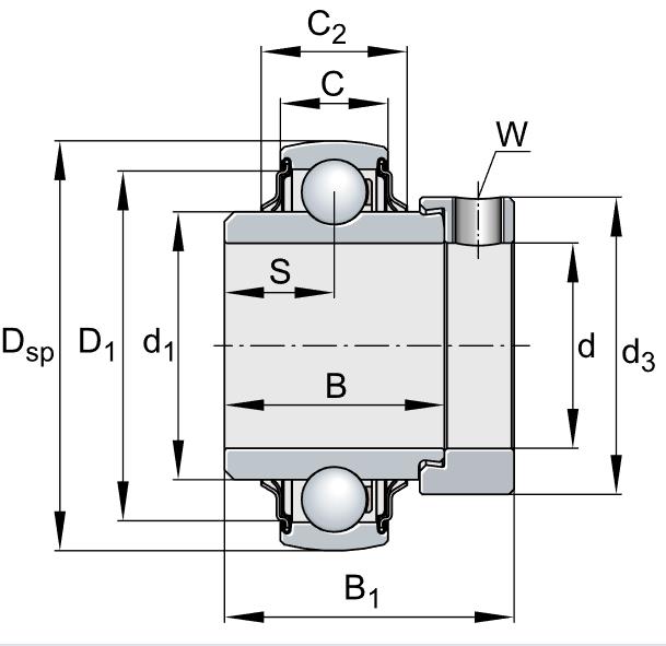 spherical plain thrust bearing manufacturer