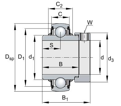 axial spherical plain bearings manufacturer