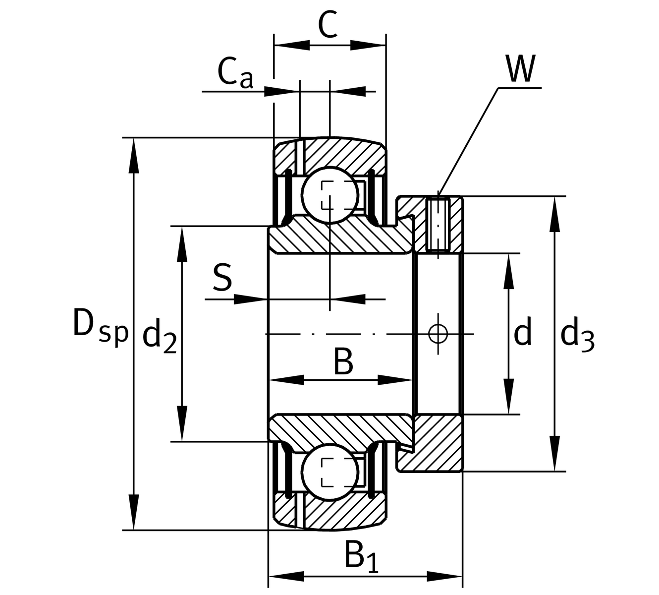 wholesale specialty bearings