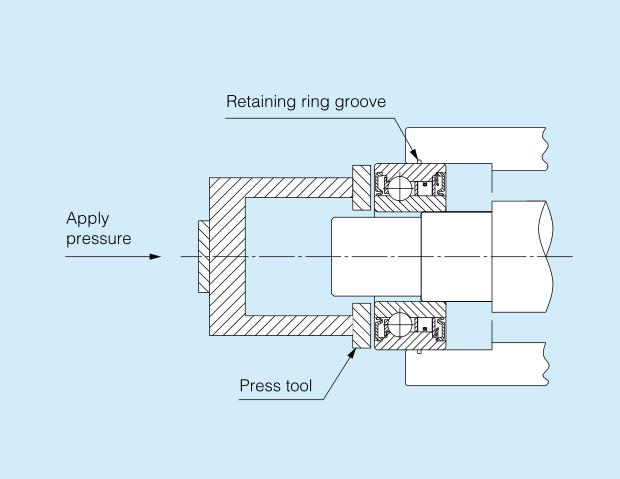 red ceramic bearings exporter
