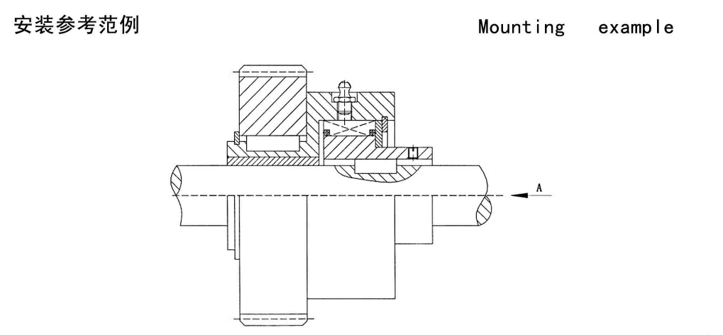 discount large spherical bearings