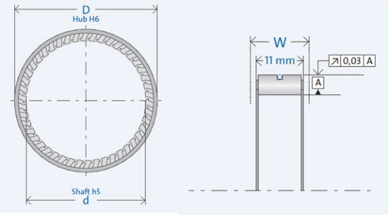 wholesale washing machine motor bearings
