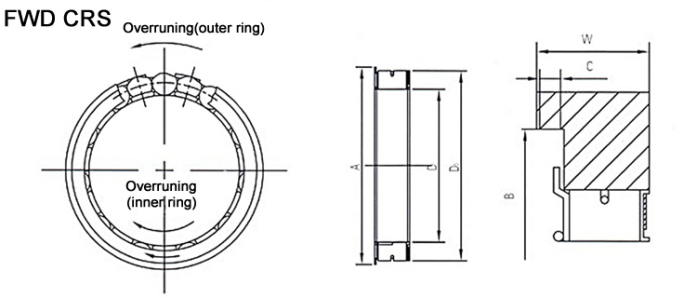radial spherical plain bearing