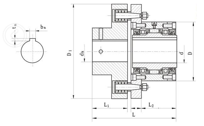 spherical plain radial bearing manufacturer