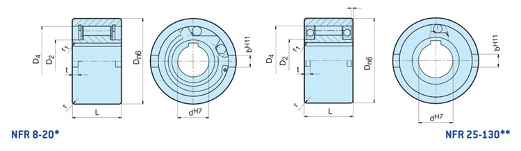 maintenance free 88102  eccentric bearing for agriculture machinery
