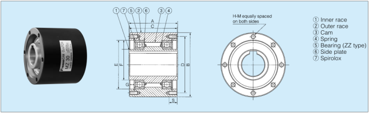 discount greasing electric motor bearings