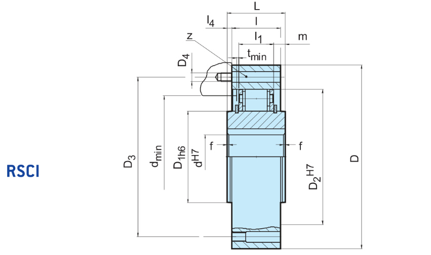 wholesale furnace inducer motor bearings