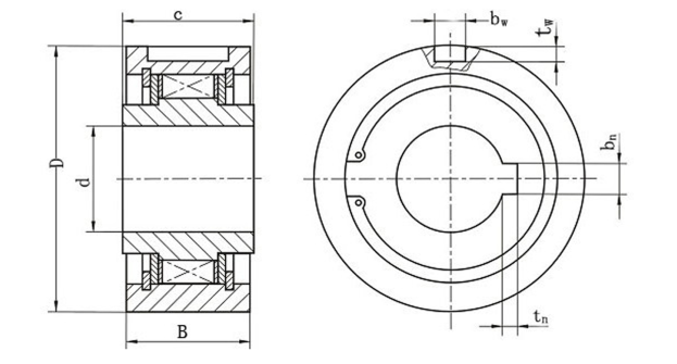 washing machine motor bearings exporters