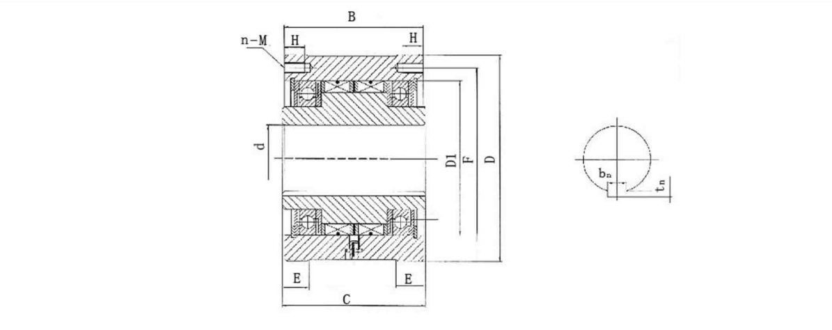wholesale sealed motor bearings