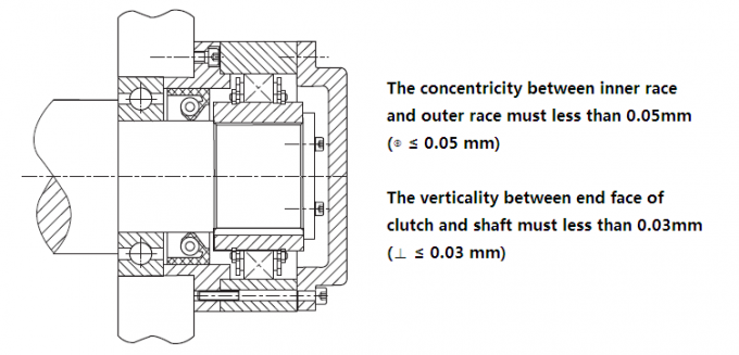 hybrid deep groove ball bearings exporters