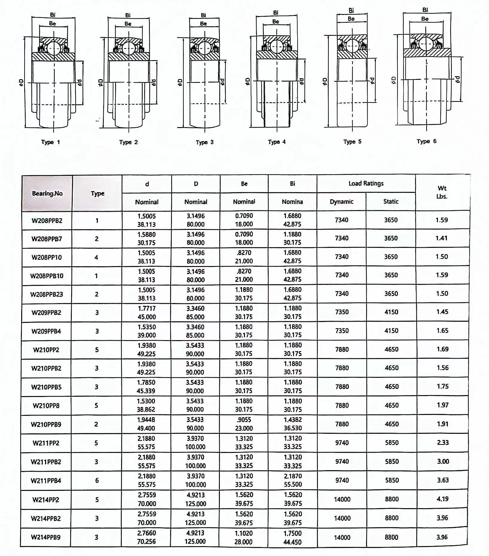 custom 6309 z bearing