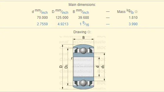 wholesale aerospace spherical bearings