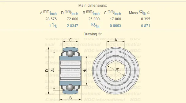 10 hp motor bearing price manufacturers