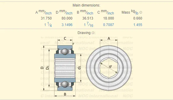 custom heavy duty spherical bearing